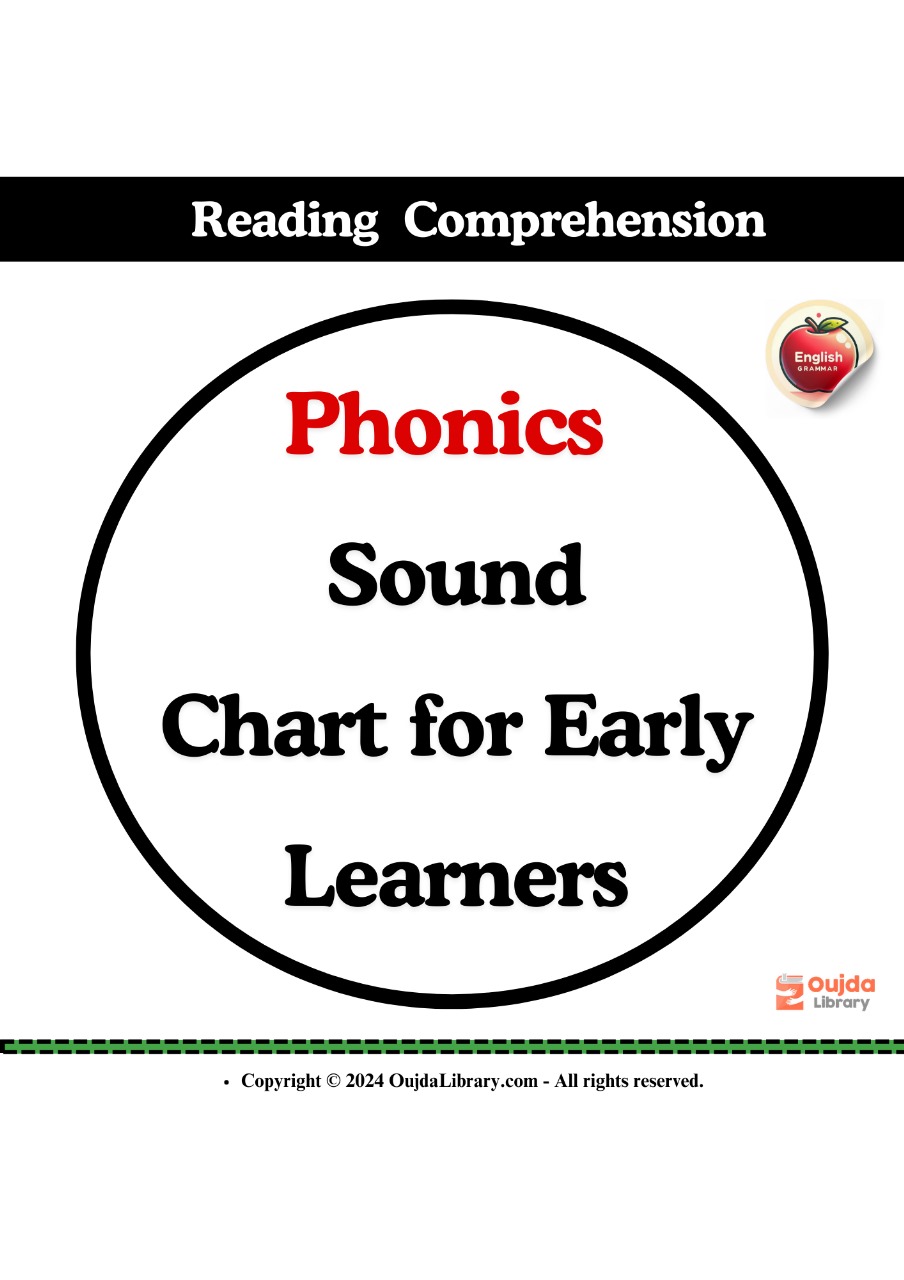 Phonics Sound Chart for Early Learners.